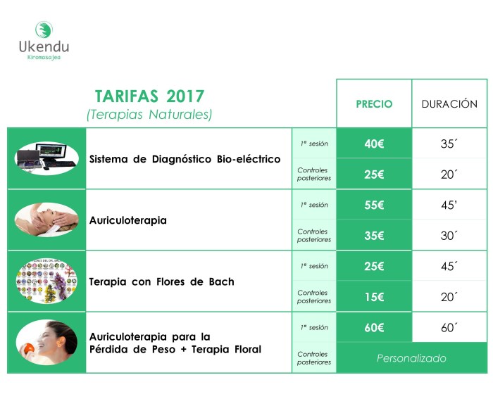 tarifas-terapias-naturales-2017